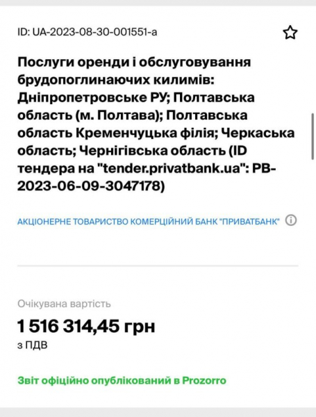 ПриватБанк растранжирил миллионы на аренду придверных ковриков ПриватБанк растранжирил миллионы на аренду придверных ковриков