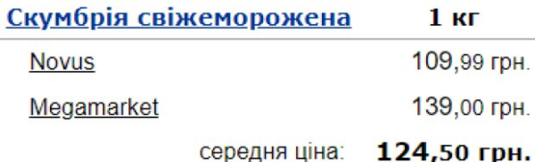 Стол на Пасху будет богаче! Украинцам стала доступна популярная рыба Стол на Пасху будет богаче! Украинцам стала доступна популярная рыба