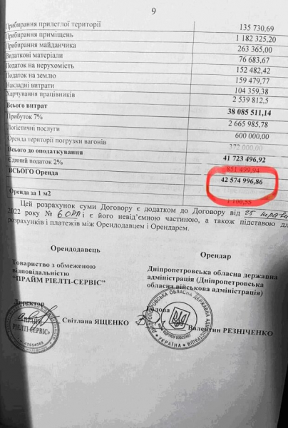 СМИ: Резниченко за бюджетные деньги арендует бесплатный склад у скандального застройщика СМИ: Резниченко за бюджетные деньги арендует бесплатный склад у скандального застройщика