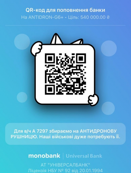 131 батальону теробороны Киева нужна помощь в покупке оружия против дронов 131 батальону теробороны Киева нужна помощь в покупке оружия против дронов
