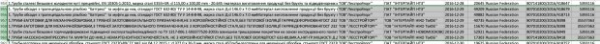 58 друзей Интерпайпа в России: темная сторона "национального" производителя 58 друзей Интерпайпа в России: темная сторона "национального" производителя
