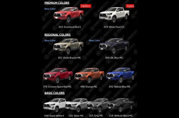 
В сеть слили первые фото нового Toyota Hilux
 