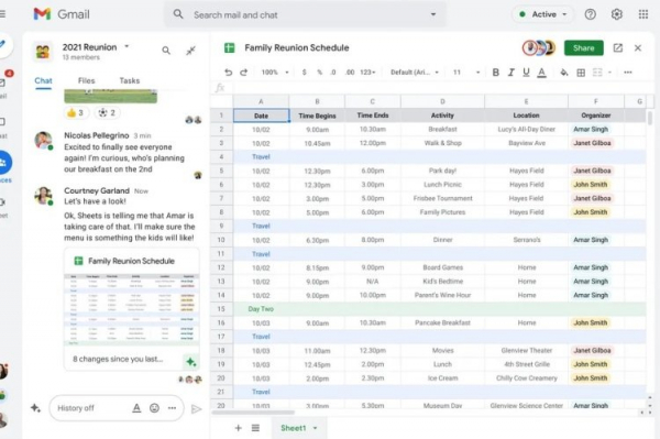 Google Chat и Workspace стали доступны для всех пользователей
Google Chat и Workspace стали доступны для всех пользователей