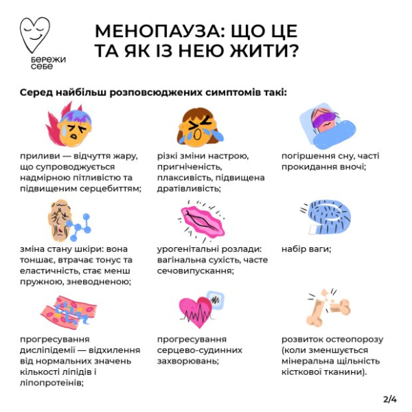Будете, как Саманта из "Секс в большом городе": как легко пережить менопаузу Будете, как Саманта из "Секс в большом городе": как легко пережить менопаузу