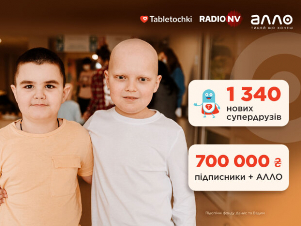 АЛЛО передает 380 000 гривен в помощь онкобольным детям в рамках благотворительного радиомарафона АЛЛО передает 380 000 гривен в помощь онкобольным детям в рамках благотворительного радиомарафона