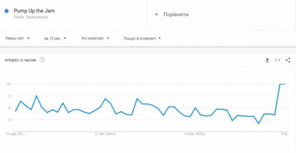 Настя Каменских разозлила украинцев новым образом: "Штаны вместо кофты, прической пол мыть" Настя Каменских разозлила украинцев новым образом: "Штаны вместо кофты, прической пол мыть"