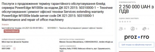 Цветы, секьюрити и компьютерный "апгрейд" &ndash; на услуги для Минфина уйдет 38 млн