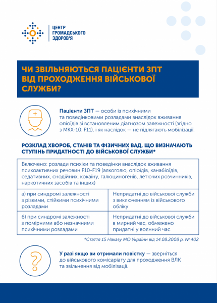 Всеобщая мобилизация: кто из мужчин может "откосить" от армии
Всеобщая мобилизация: кто из мужчин может "откосить" от армии
