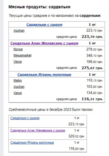 Сосиски, сардельки и колбаса станут редкими гостями в холодильнике: от новых цен становится страшно Сосиски, сардельки и колбаса станут редкими гостями в холодильнике: от новых цен становится страшно