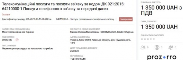 Цветы, секьюрити и компьютерный "апгрейд" &ndash; на услуги для Минфина уйдет 38 млн