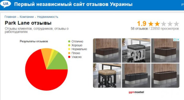 Віталій Пенц та «Park Lane»: що потрібно знати про шахраїв у сфері нерухомості Віталій Пенц та «Park Lane»: що потрібно знати про шахраїв у сфері нерухомості
