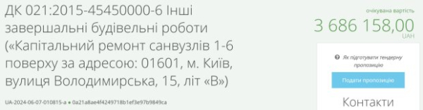 Роскошные унитазы за 3 млн. гривен: НАБУ уже ремонтирует, полиция Киева готовится
