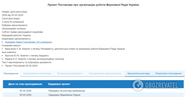Карантин для нардепов закончится раньше, чем для остальных украинцев
Карантин для нардепов закончится раньше, чем для остальных украинцев