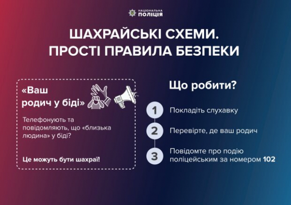 Как не попасть на крючок аферистов: Киберполиция привела ТОП-6 мошеннических схем Как не попасть на крючок аферистов: Киберполиция привела ТОП-6 мошеннических схем