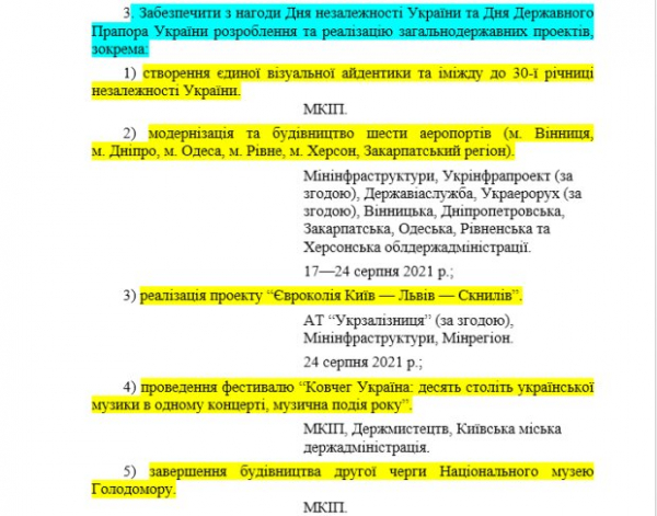 Авиашоу над Днепром, рок-фест и "привет" в космос: что готовят украинцам на День Независимости