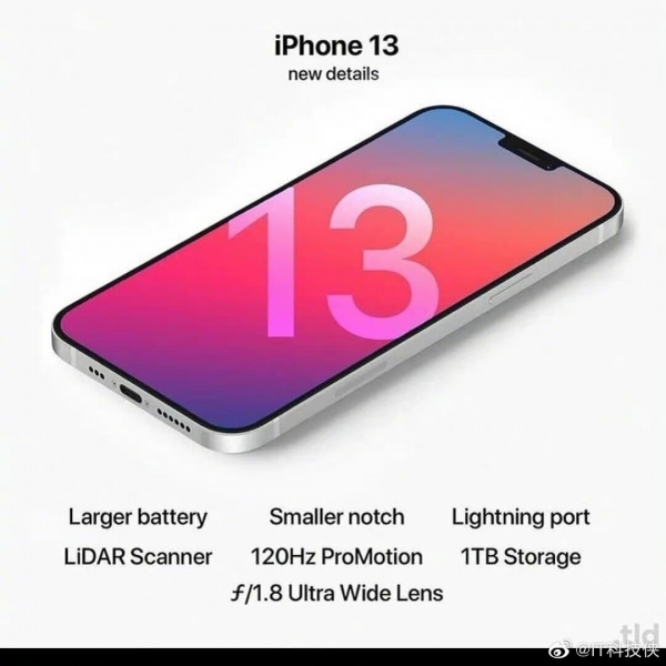 iPhone 13 во всей красе – появились изображения нового телефона Apple
iPhone 13 во всей красе – появились изображения нового телефона Apple