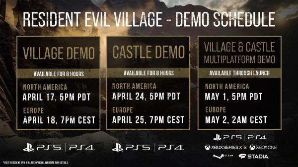 Главное, что показали на презентации Capcom по франшизе Resident Evil
