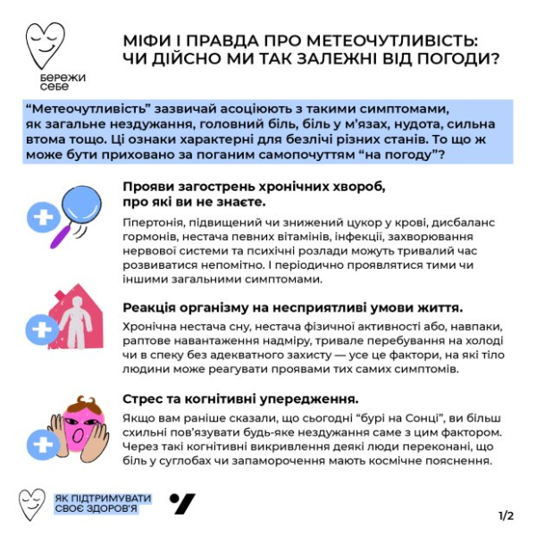 Метеозависимости на самом деле не существует: что происходит с людьми, которым плохо "на погоду" Метеозависимости на самом деле не существует: что происходит с людьми, которым плохо "на погоду"