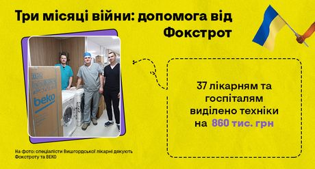 186 воинских частей получили технику от Фокстрот 186 воинских частей получили технику от Фокстрот