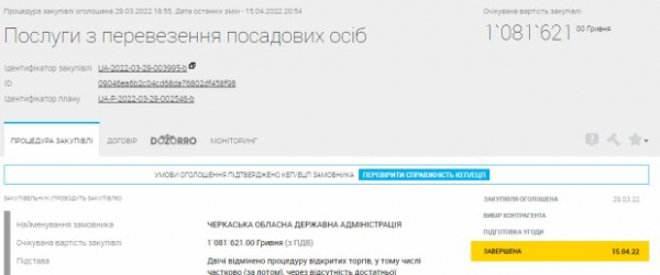 Из бюджета потратили почти 2,6 млн на поездки главы Черкасской ОВА Табурца: чтобы успел на фотосессии с арбузами Из бюджета потратили почти 2,6 млн на поездки главы Черкасской ОВА Табурца: чтобы успел на фотосессии с арбузами