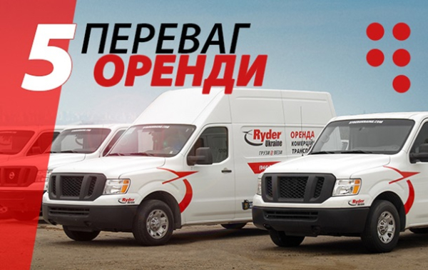 5 ПРЕИМУЩЕСТВ АРЕНДЫ АВТОМОБИЛЯРеклама 5 ПРЕИМУЩЕСТВ АРЕНДЫ АВТОМОБИЛЯРеклама