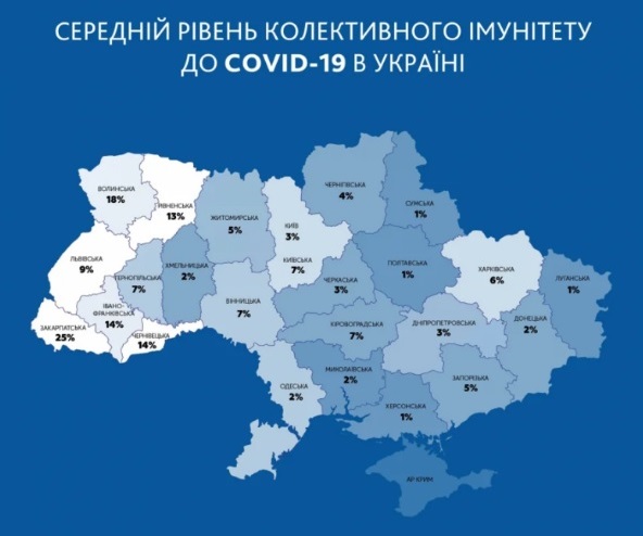 Где украинцы рискуют подхватить коронавирус: опубликована карта коллективного иммунитета
                                                                                