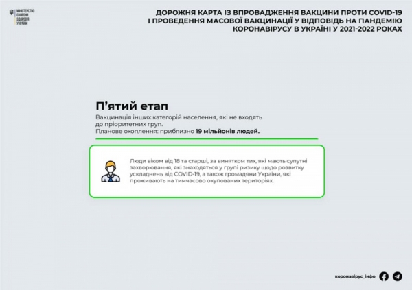 Обнародован подробный план вакцинации населения от COVID-19
Обнародован подробный план вакцинации населения от COVID-19