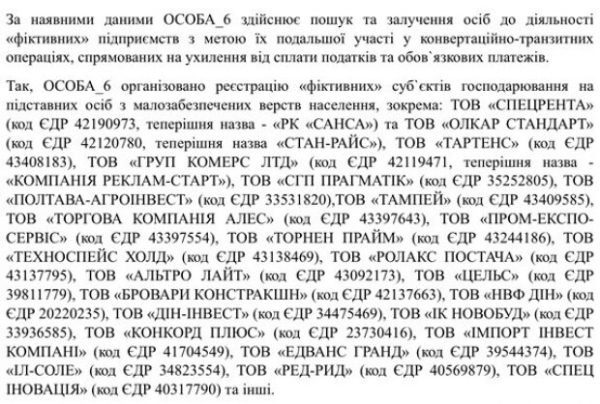 Стартап DeHealth: криптопіраміда тісно переплетена з криміналом