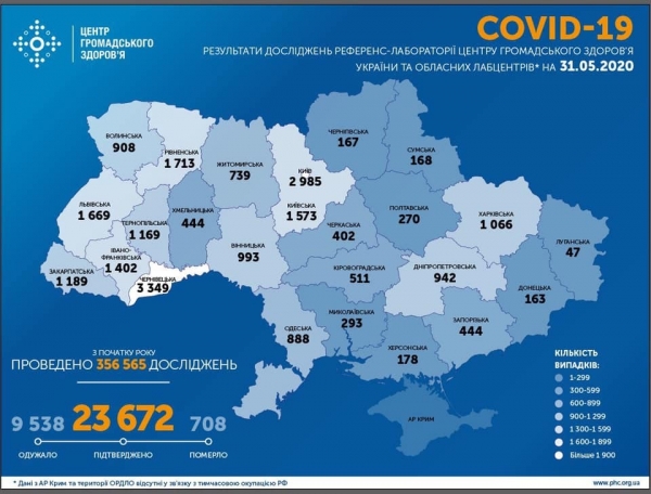 В Украине резко выросло число зараженных COVID-19: статистика на 31 мая
В Украине резко выросло число зараженных COVID-19: статистика на 31 мая
