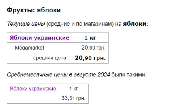 Без косточек - 60 грн за кило: супермаркеты обновили цены на виноград, яблоки и лимоны Без косточек - 60 грн за кило: супермаркеты обновили цены на виноград, яблоки и лимоны