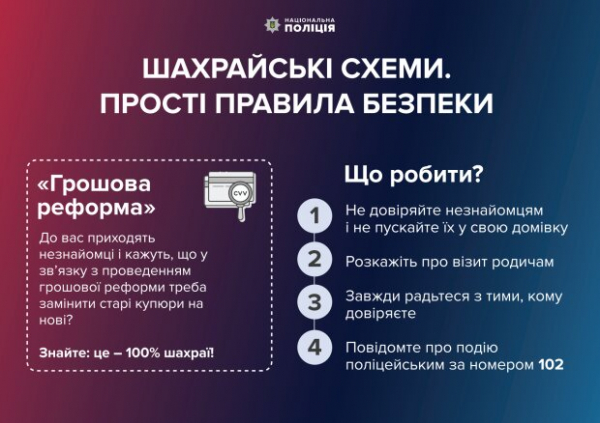 Как не попасть на крючок аферистов: Киберполиция привела ТОП-6 мошеннических схем Как не попасть на крючок аферистов: Киберполиция привела ТОП-6 мошеннических схем