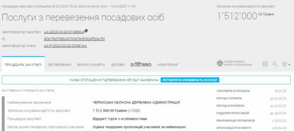 Из бюджета потратили почти 2,6 млн на поездки главы Черкасской ОВА Табурца: чтобы успел на фотосессии с арбузами Из бюджета потратили почти 2,6 млн на поездки главы Черкасской ОВА Табурца: чтобы успел на фотосессии с арбузами