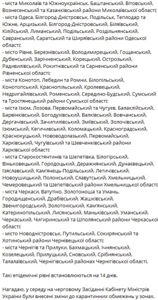 В Украине изменили зоны карантина: кто попал в "красный" список
                                                                                