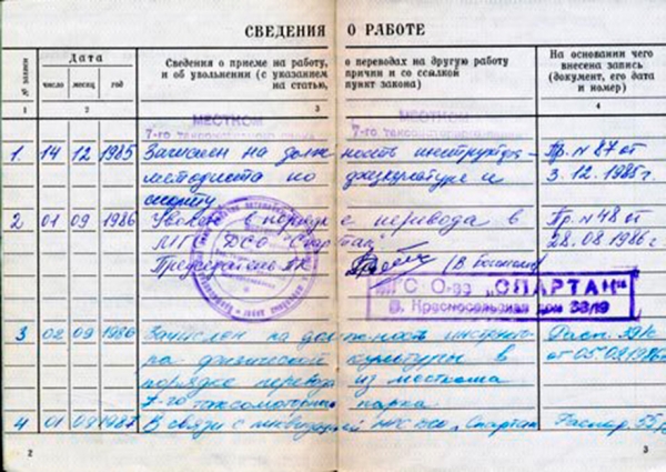Как жили футболисты в СССР: редкие фото эпохи
Как жили футболисты в СССР: редкие фото эпохи