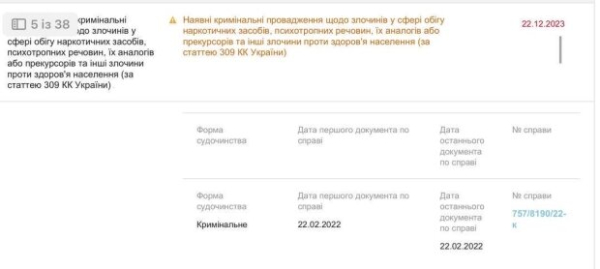 Воры и наркоторговцы под вывеской "ЭКСПРЕСС-Т"