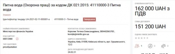 Цветы, секьюрити и компьютерный "апгрейд" &ndash; на услуги для Минфина уйдет 38 млн