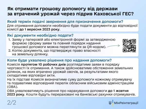 Успейте до 1 сентября: принимают заявки на новую денежную помощь Успейте до 1 сентября: принимают заявки на новую денежную помощь
