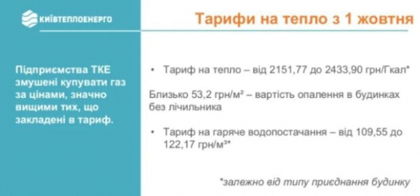 "Начало эпохи нищеты": октябрь встретит украинцев бешенными ценами на отопление "Начало эпохи нищеты": октябрь встретит украинцев бешенными ценами на отопление