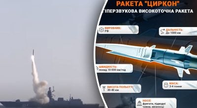 Террор с акцентом на Киев: в ВСУ рассказали о новой тактике российских обстрелов
Террор с акцентом на Киев: в ВСУ рассказали о новой тактике российских обстрелов