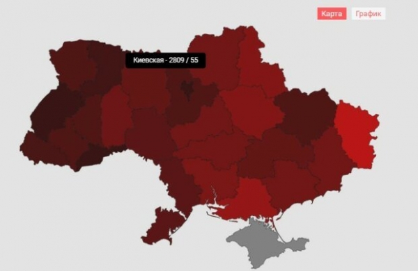 В Украине за сутки 807 новых больных коронавирусом, 23 умерло В Украине за сутки 807 новых больных коронавирусом, 23 умерло