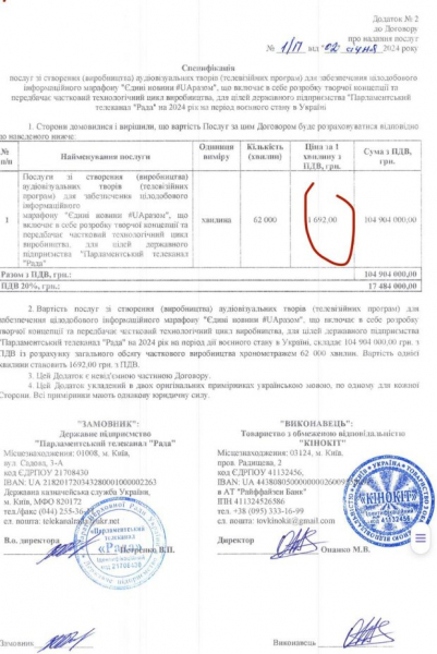 Каждая минута трансляции стоит 1692 грн: в Украине потратят сотни миллионов гривен на программы Телемарафона Каждая минута трансляции стоит 1692 грн: в Украине потратят сотни миллионов гривен на программы Телемарафона