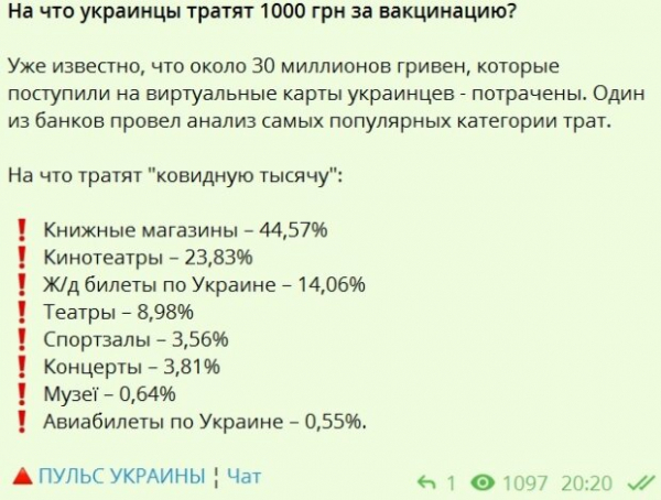 "Вовина тысяча": половина украинцев массово бросилась за книгами, куда еще тратят деньги за вакцинацию "Вовина тысяча": половина украинцев массово бросилась за книгами, куда еще тратят деньги за вакцинацию