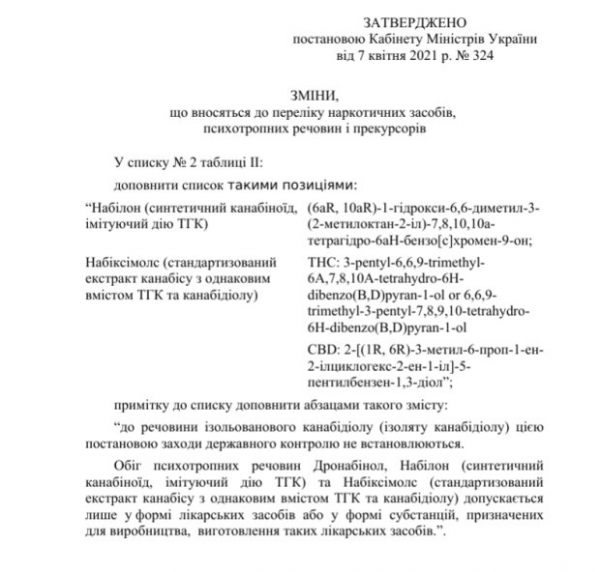 В Украине легализовали медицинский каннабис: Кабмин принял решение о веществах В Украине легализовали медицинский каннабис: Кабмин принял решение о веществах