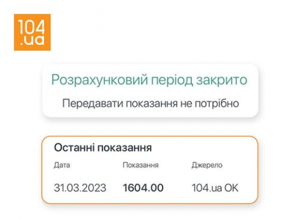 Украинцы начали получать сомнительные сообщения от газовой службы: стоит ли переживать