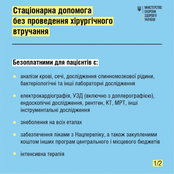 Бесплатная медицинская помощь в стационаре во время войны: куда обращаться внутриперемещенным лицам Бесплатная медицинская помощь в стационаре во время войны: куда обращаться внутриперемещенным лицам