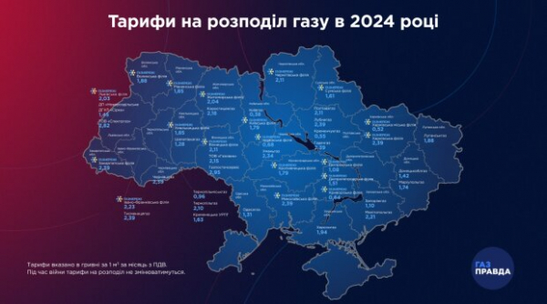 Сколько в 2024 году будет стоить доставка газа: украинцам показали простую формулу и тарифы Сколько в 2024 году будет стоить доставка газа: украинцам показали простую формулу и тарифы