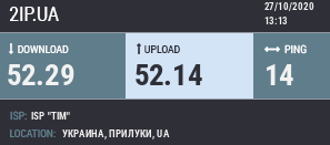 Тест скорости интернета: простые способы
Тест скорости интернета: простые способы