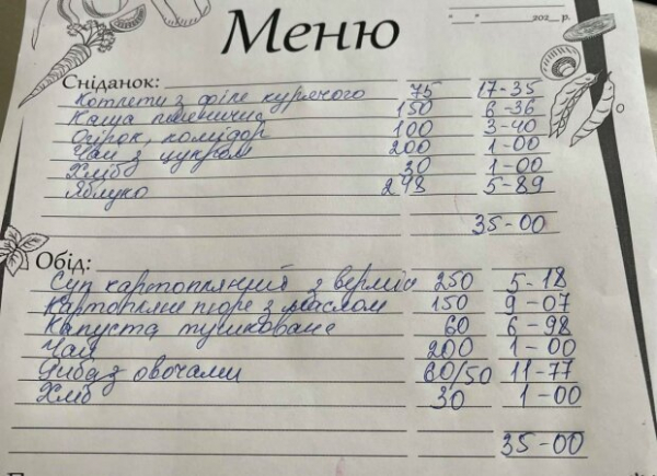 Родители пожаловались на "золотое" питание в школах - экономят на детях: "Чай без сахара, каша соленая"