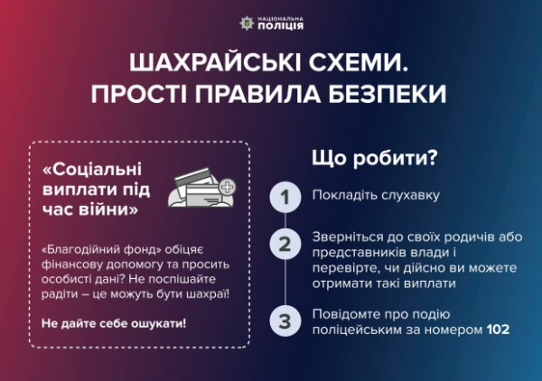 Как не попасть на крючок аферистов: Киберполиция привела ТОП-6 мошеннических схем Как не попасть на крючок аферистов: Киберполиция привела ТОП-6 мошеннических схем