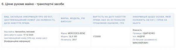 Нардеп, пойманный на взятке Мустафи Наему, получил в наследство 3 млн гривен Нардеп, пойманный на взятке Мустафи Наему, получил в наследство 3 млн гривен